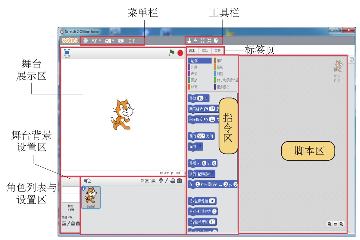Scratch编程软件操作界面介绍