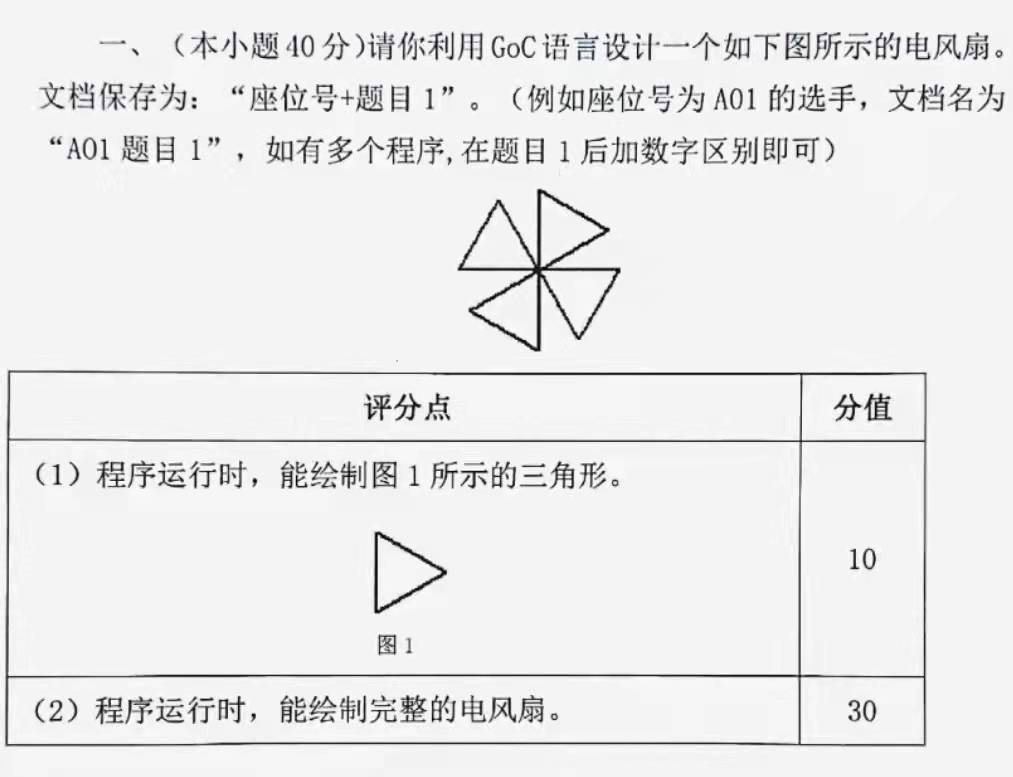 少儿编程GOC风扇