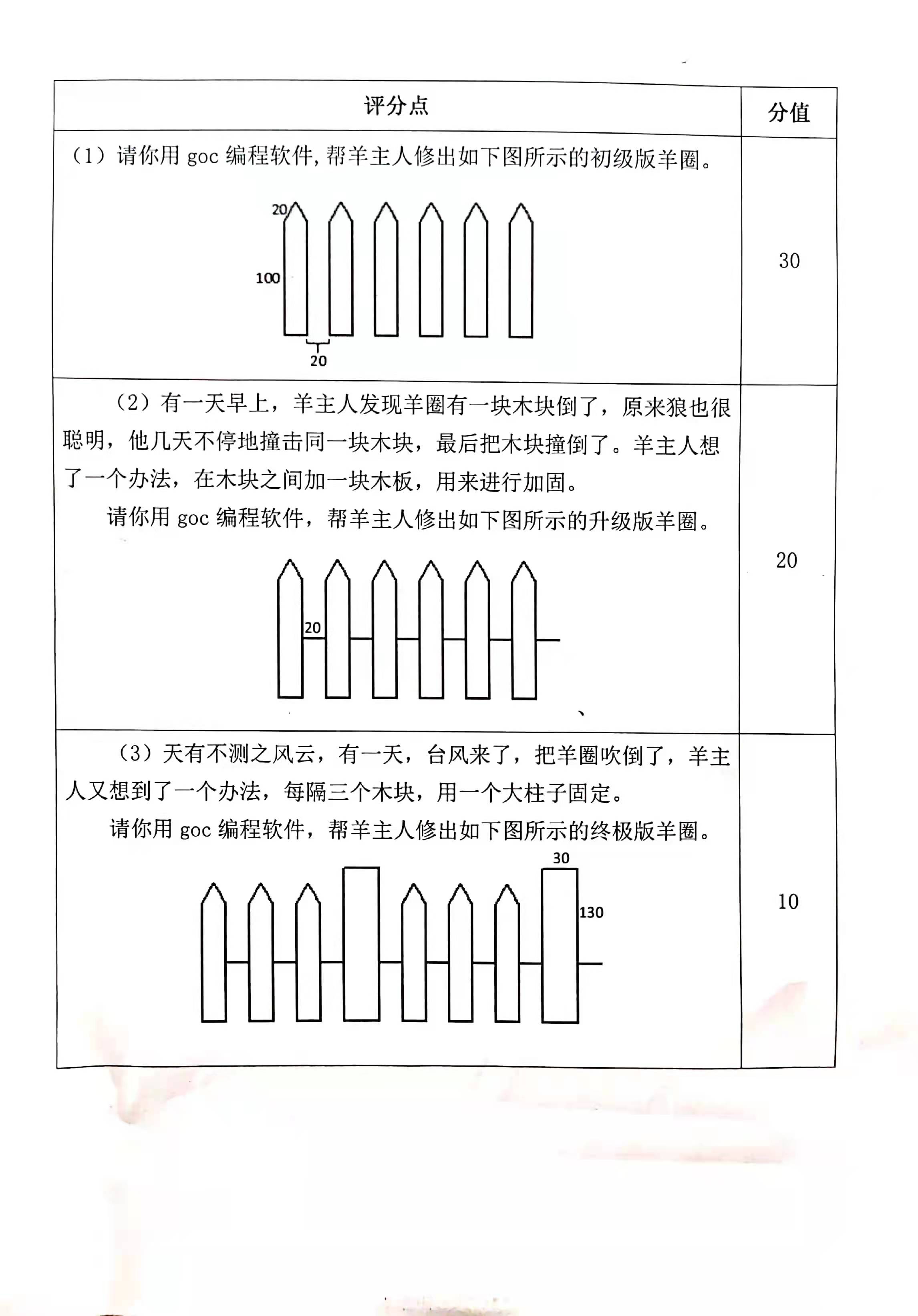 帮羊主人修出初、中、高级羊圈